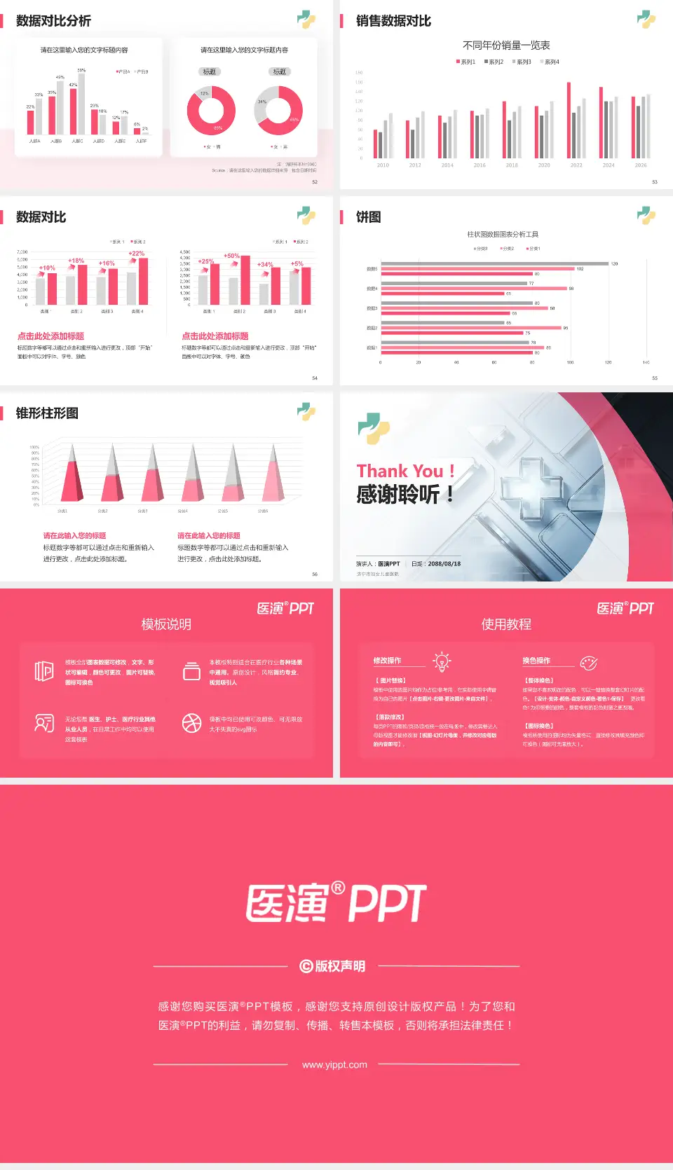 济宁市妇女儿童医院医疗行业比赛专用PPT模板16:9格式幻灯片预览图7