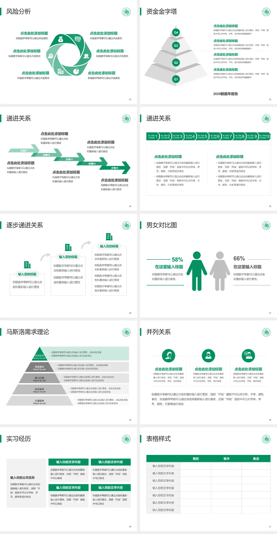 聊城市第三人民医院项目申请与汇报PPT模板4:3格式幻灯片预览图4