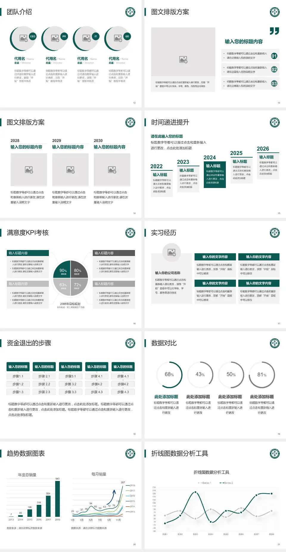 荣成市人民医院培训与教育PPT模板4:3格式幻灯片预览图3