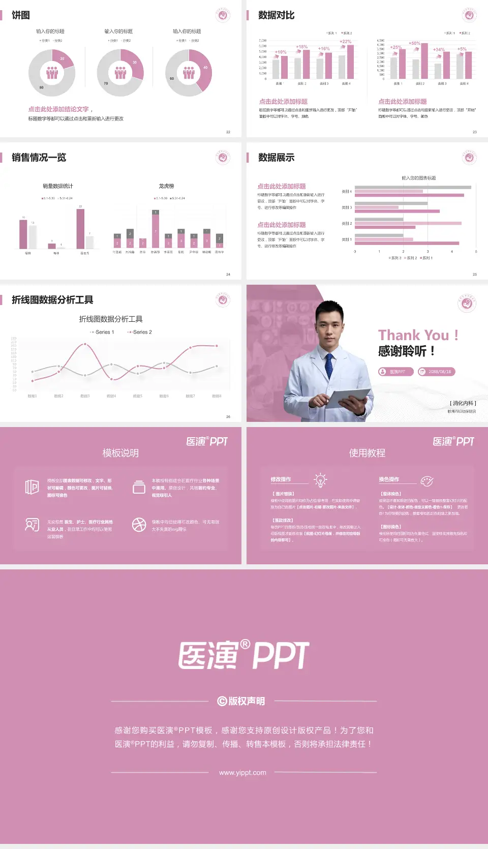 滕州市妇幼保健院病例分享与讨论PPT模板16:9格式幻灯片预览图4