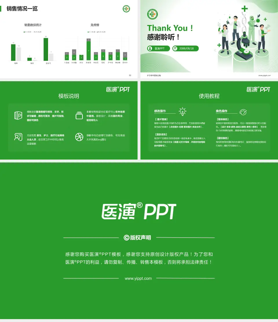 济宁市中医院总院品管圈PDCA演示专用PPT模板16:9格式幻灯片预览图7