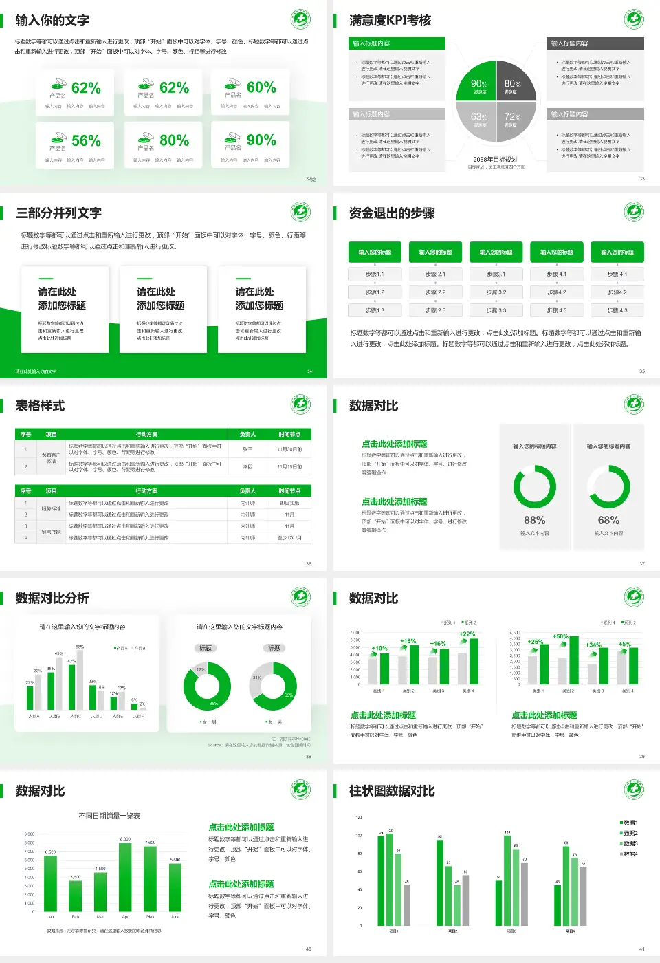 肥城市中医院科研成果展示PPT模板16:9格式幻灯片预览图5