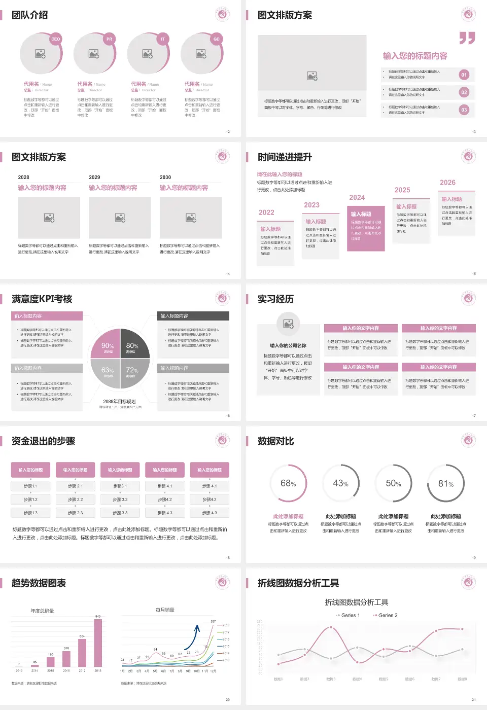 滕州市妇幼保健院培训与教育PPT模板16:9格式幻灯片预览图3