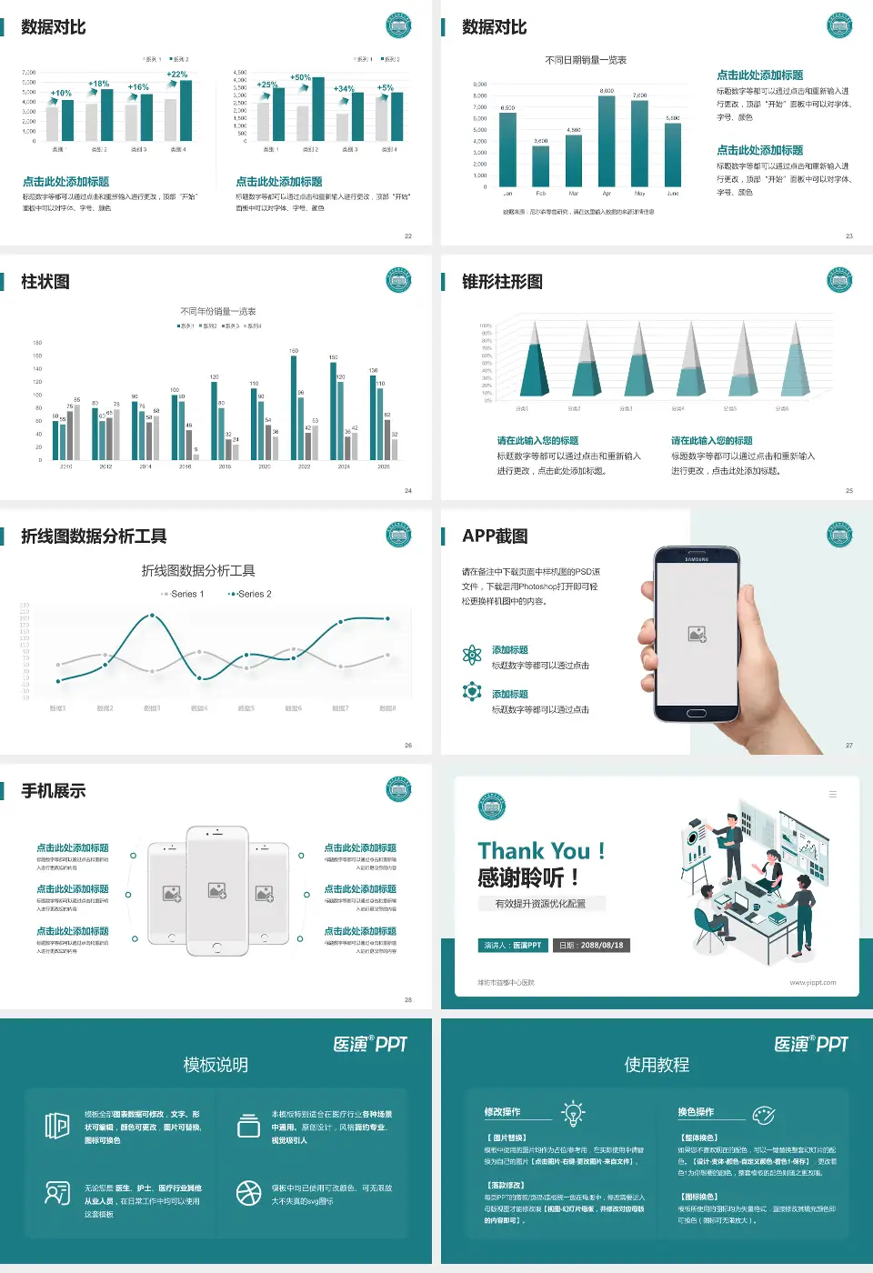 潍坊市益都中心医院财务与预算报告PPT模板16:9格式幻灯片预览图4