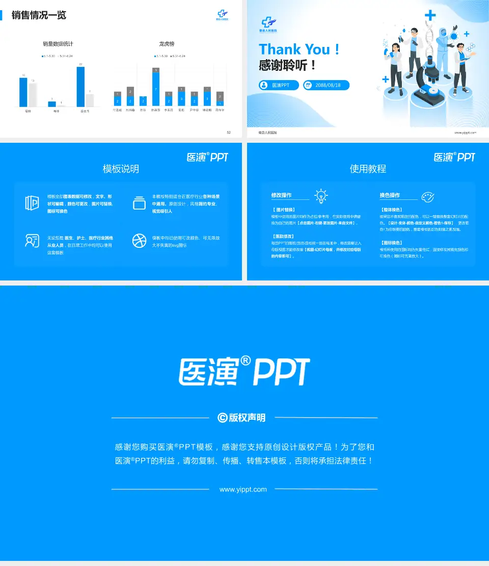 曹县人民医院品管圈PDCA演示专用PPT模板16:9格式幻灯片预览图7
