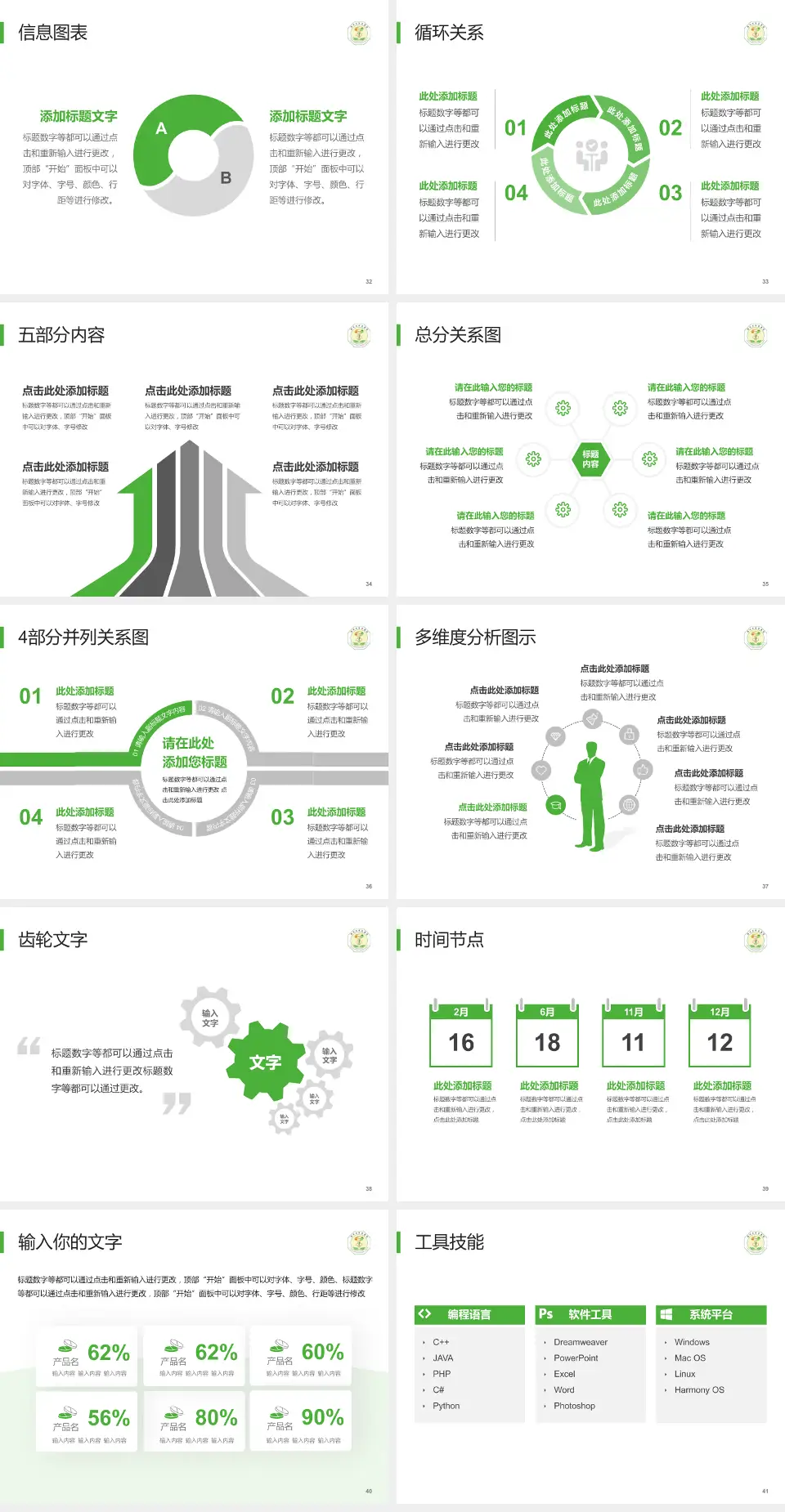 滕州市中医医院护理专业职业生涯规划PPT模板4:3格式幻灯片预览图5