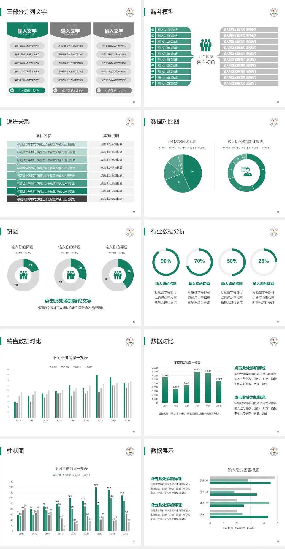 淄博市第五人民医院患者教育与指导PPT模板4:3格式幻灯片预览图6