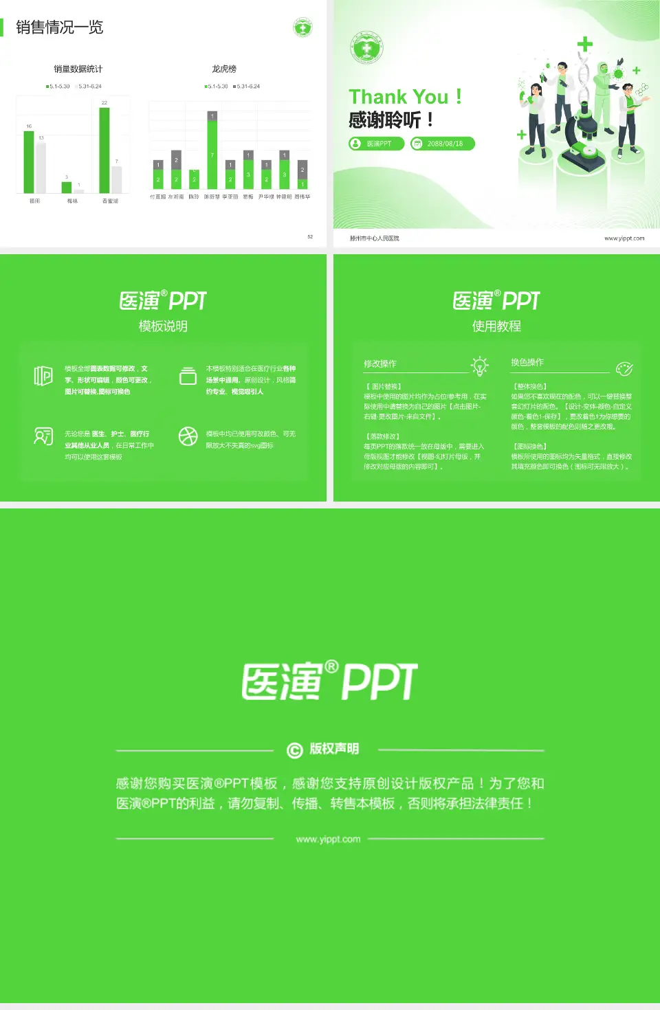 滕州市中心人民医院品管圈PDCA演示专用PPT模板4:3格式幻灯片预览图7