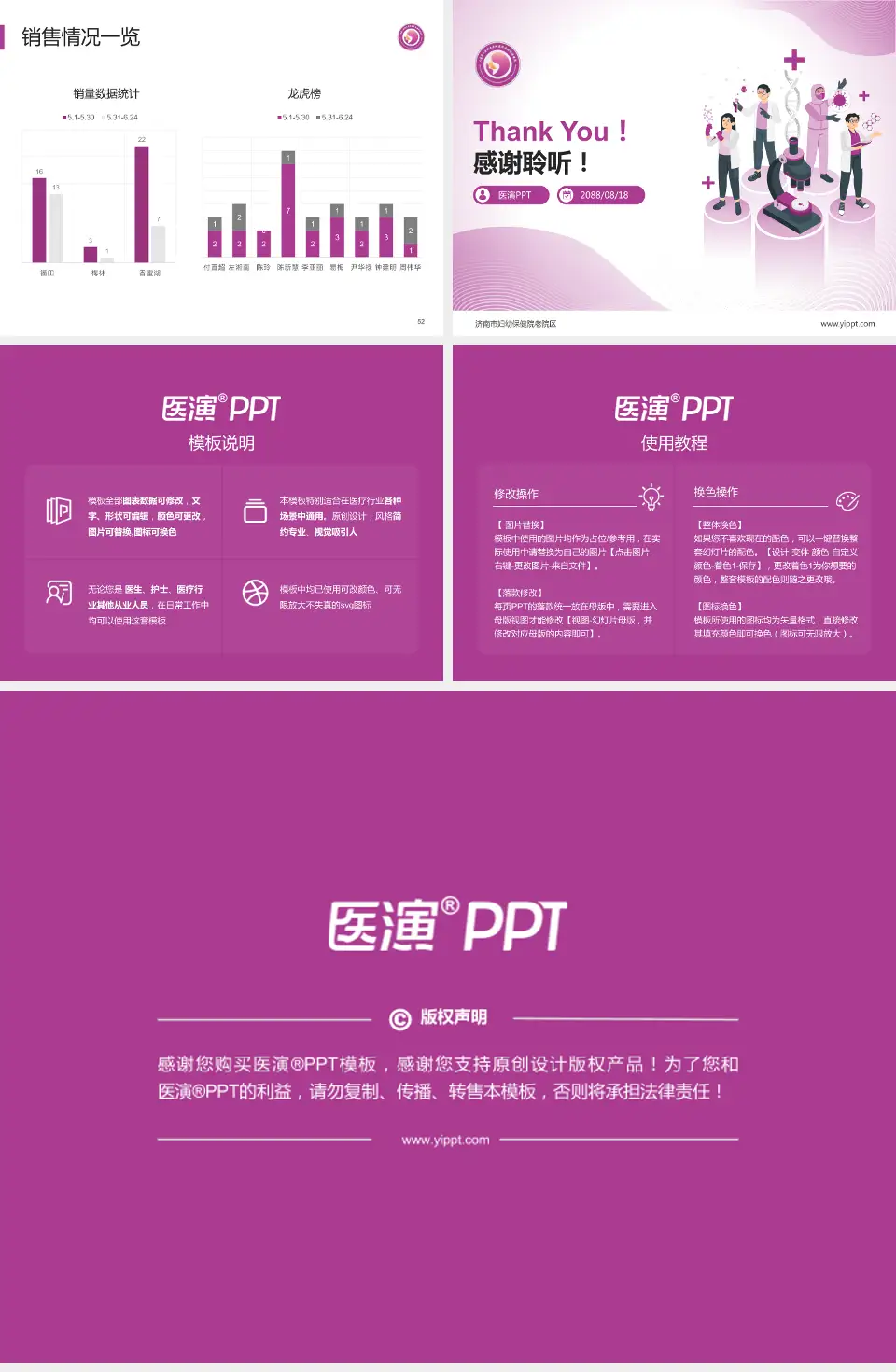 济南市妇幼保健院老院区品管圈PDCA演示专用PPT模板4:3格式幻灯片预览图7