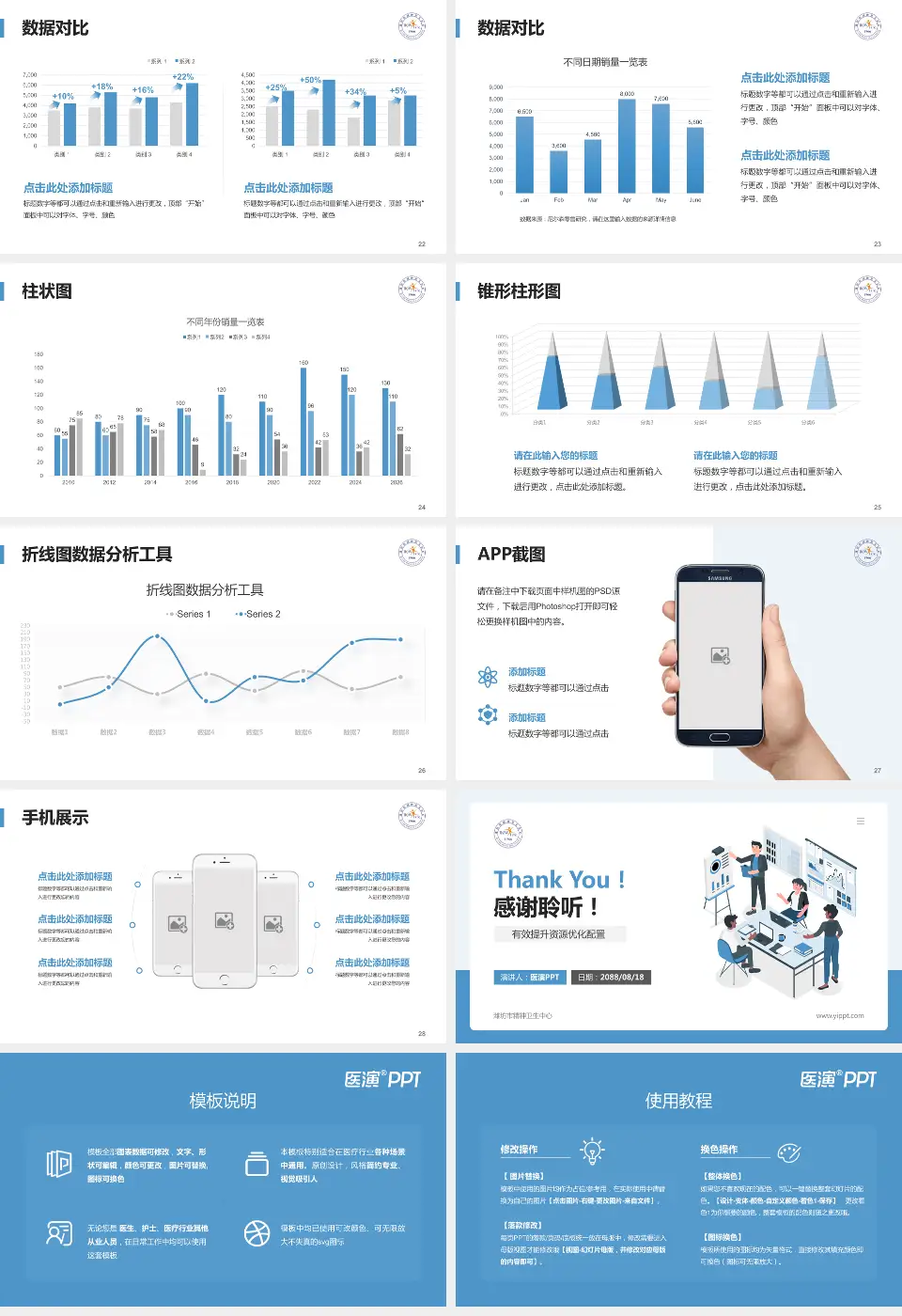 潍坊市精神卫生中心财务与预算报告PPT模板16:9格式幻灯片预览图4