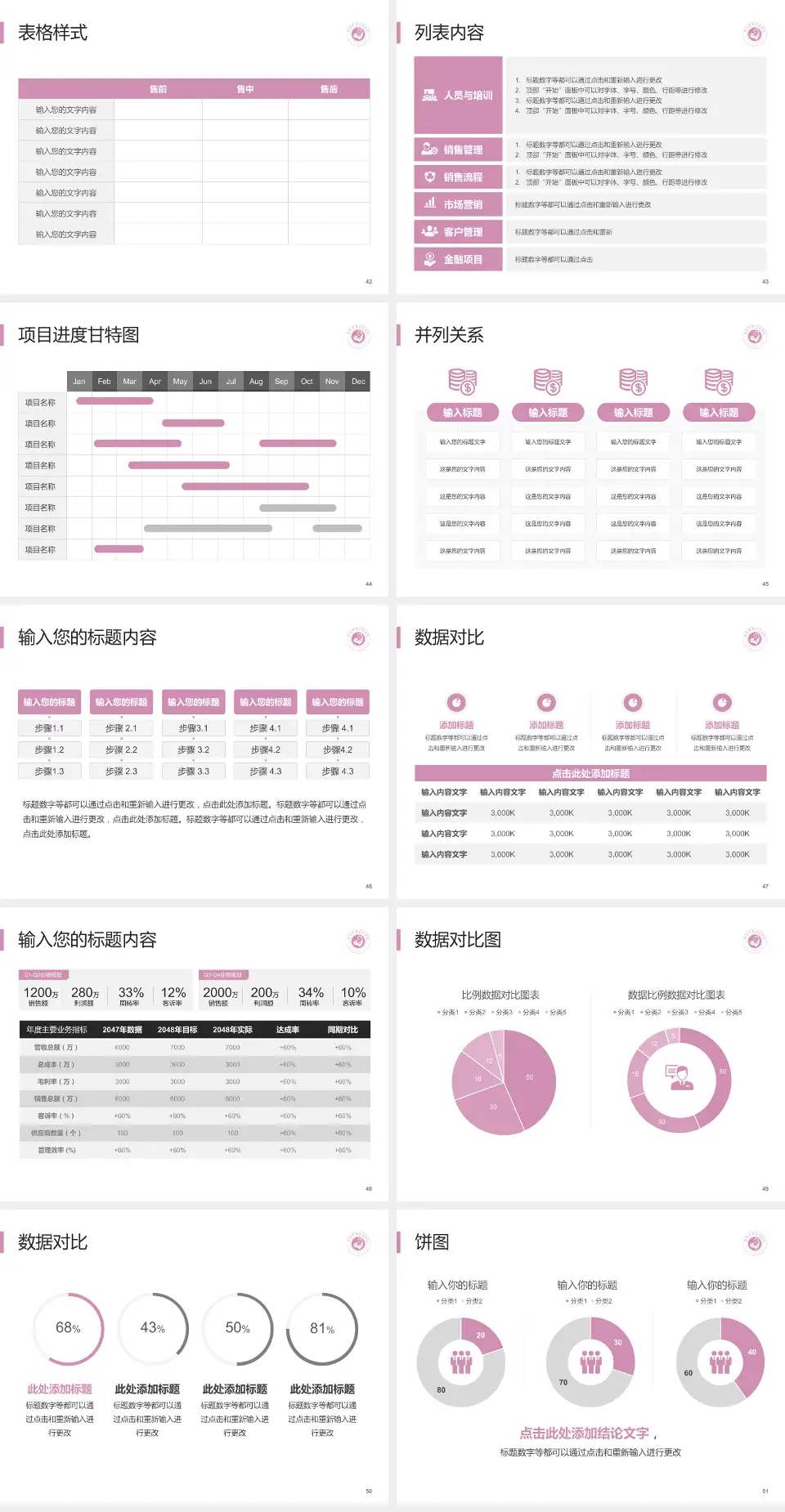 滕州市妇幼保健院医疗行业比赛专用PPT模板4:3格式幻灯片预览图6