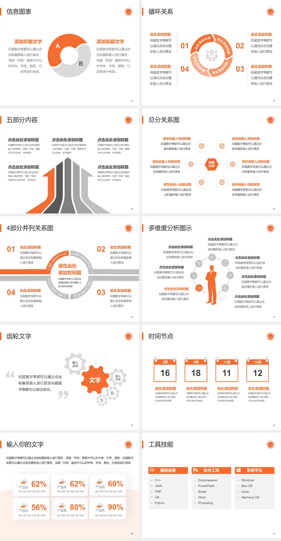 济南市中医医院护理专业职业生涯规划PPT模板4:3格式幻灯片预览图5
