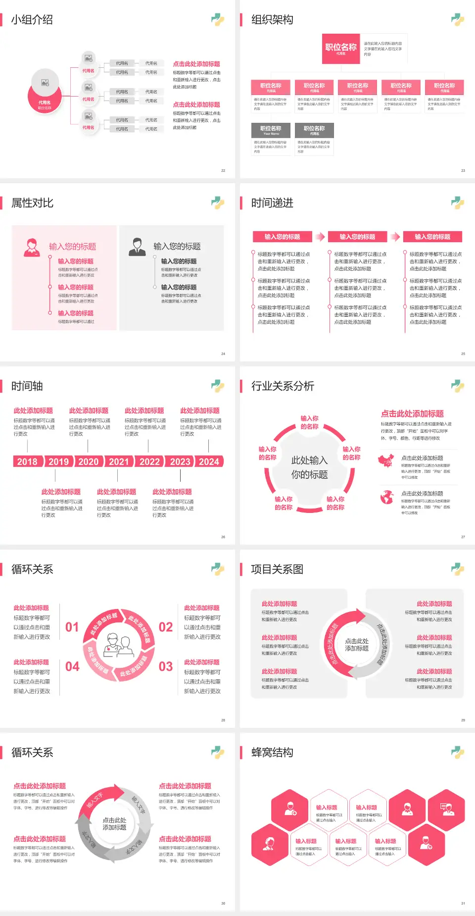 济宁市妇女儿童医院品管圈PDCA演示专用PPT模板4:3格式幻灯片预览图4