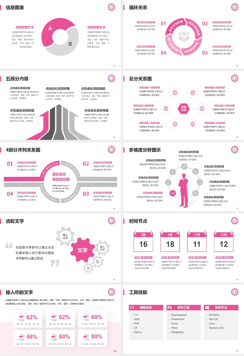 聊城市东昌府区妇幼保健院护理专业职业生涯规划PPT模板16:9格式幻灯片预览图5