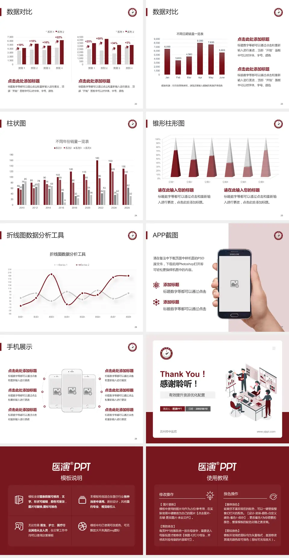 滨州市中医院财务与预算报告PPT模板4:3格式幻灯片预览图4