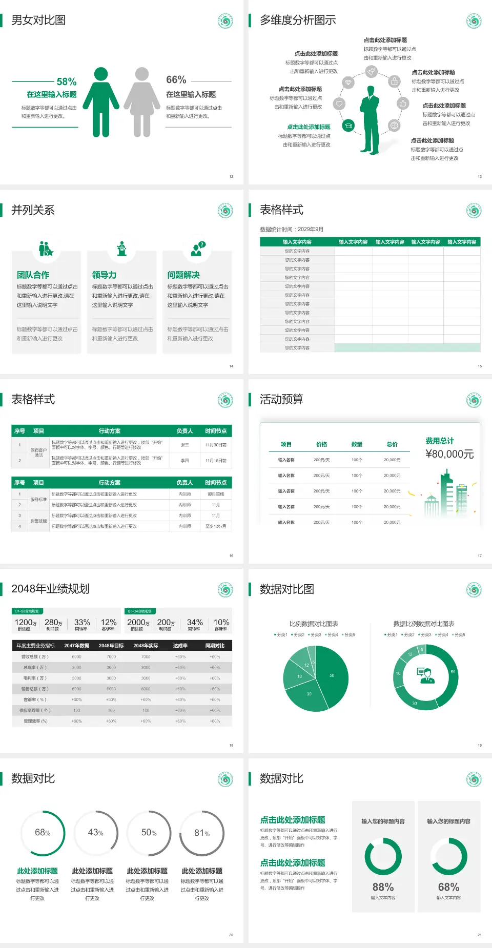 聊城市第三人民医院财务与预算报告PPT模板4:3格式幻灯片预览图3
