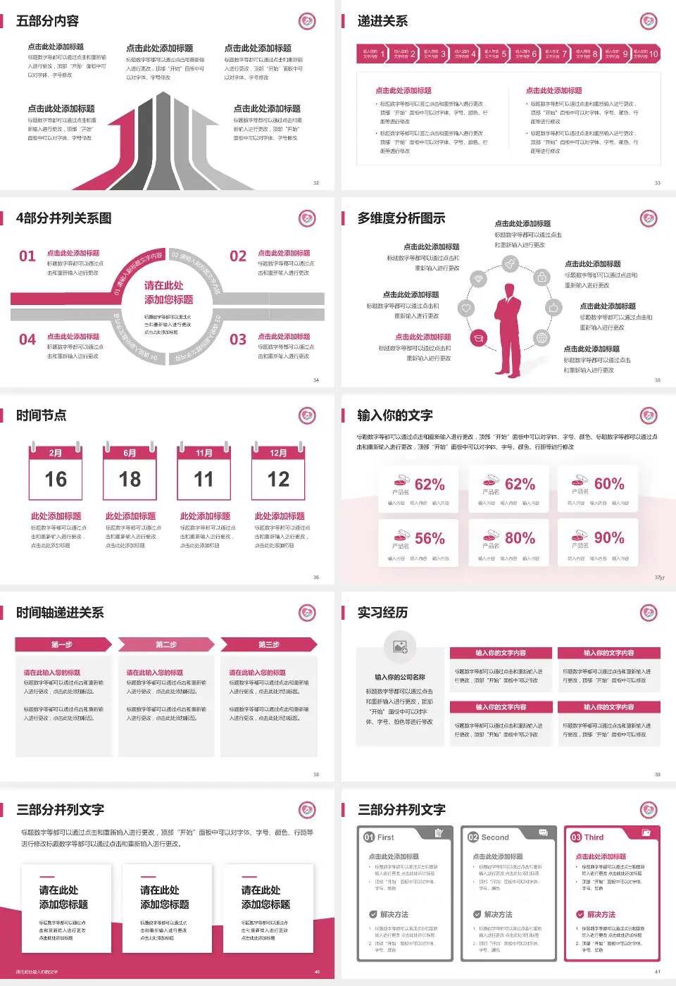 济南市第二妇幼保健院品管圈PDCA演示专用PPT模板16:9格式幻灯片预览图5