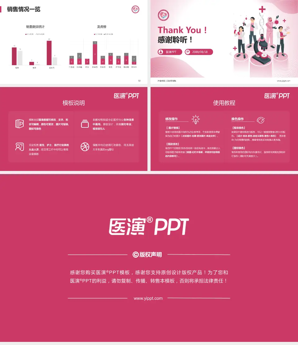 济南市第二妇幼保健院品管圈PDCA演示专用PPT模板16:9格式幻灯片预览图7