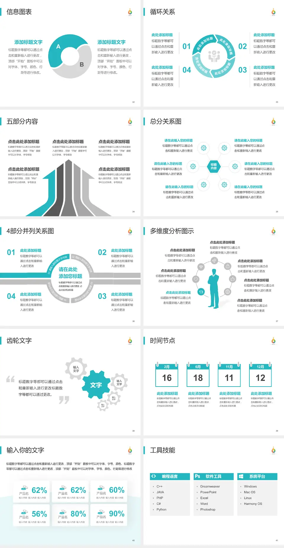 淄博市妇幼保健院护理专业职业生涯规划PPT模板4:3格式幻灯片预览图5