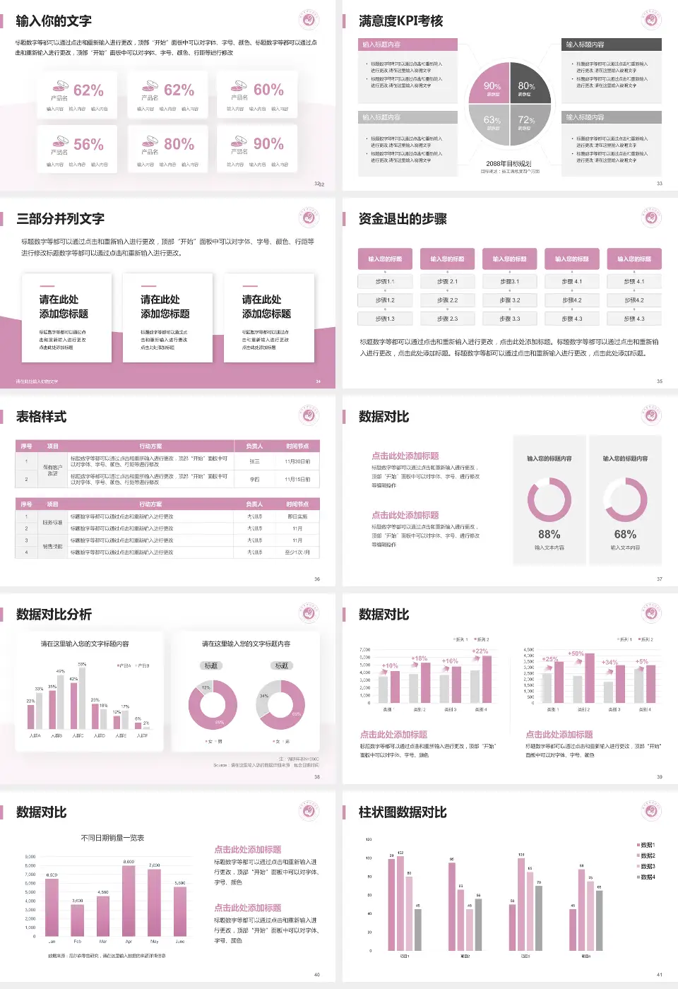 滕州市妇幼保健院科研成果展示PPT模板16:9格式幻灯片预览图5