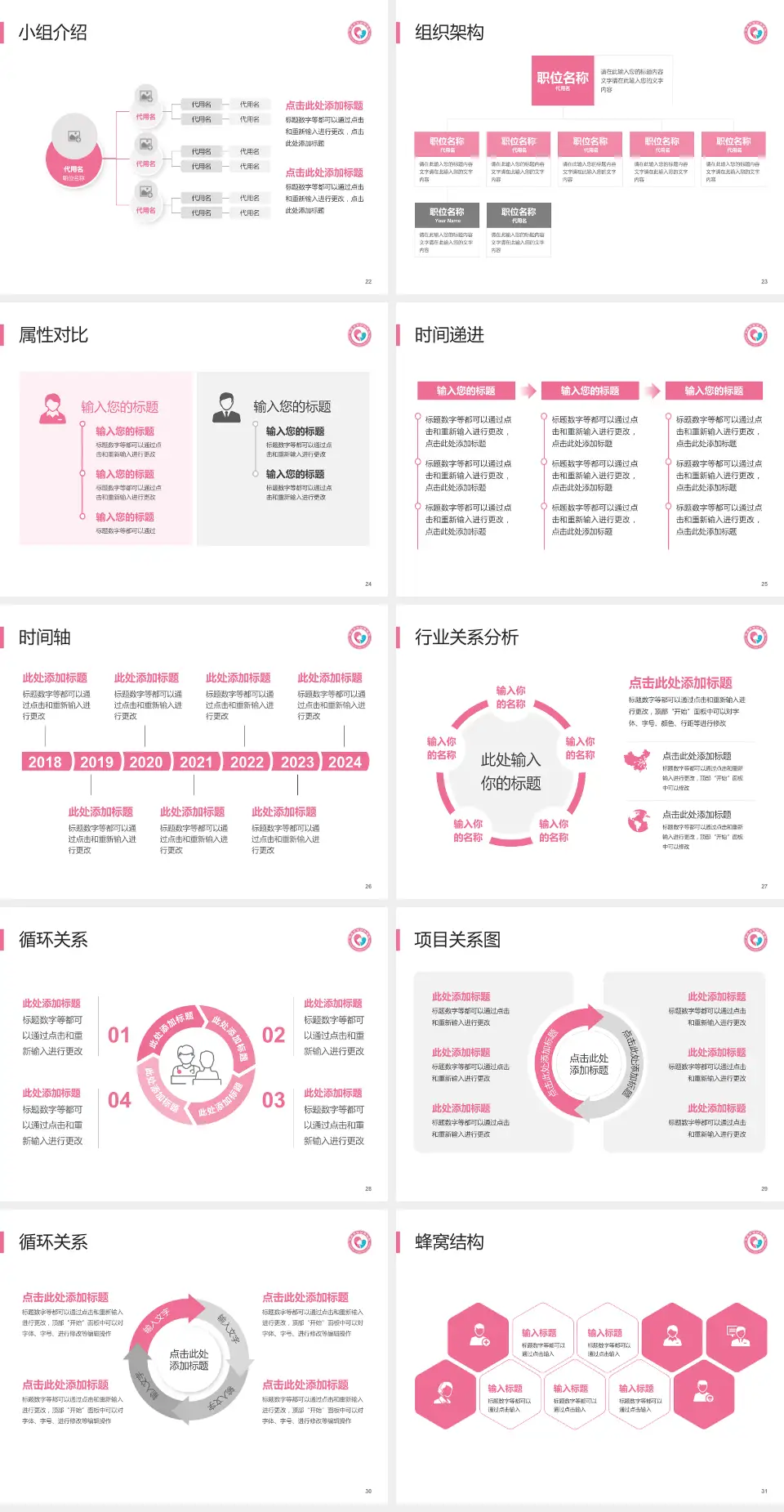 枣庄市立第三医院品管圈PDCA演示专用PPT模板4:3格式幻灯片预览图4