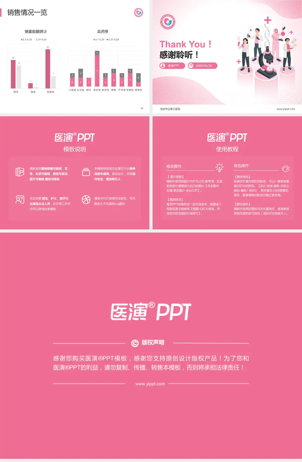 枣庄市立第三医院品管圈PDCA演示专用PPT模板4:3格式幻灯片预览图7