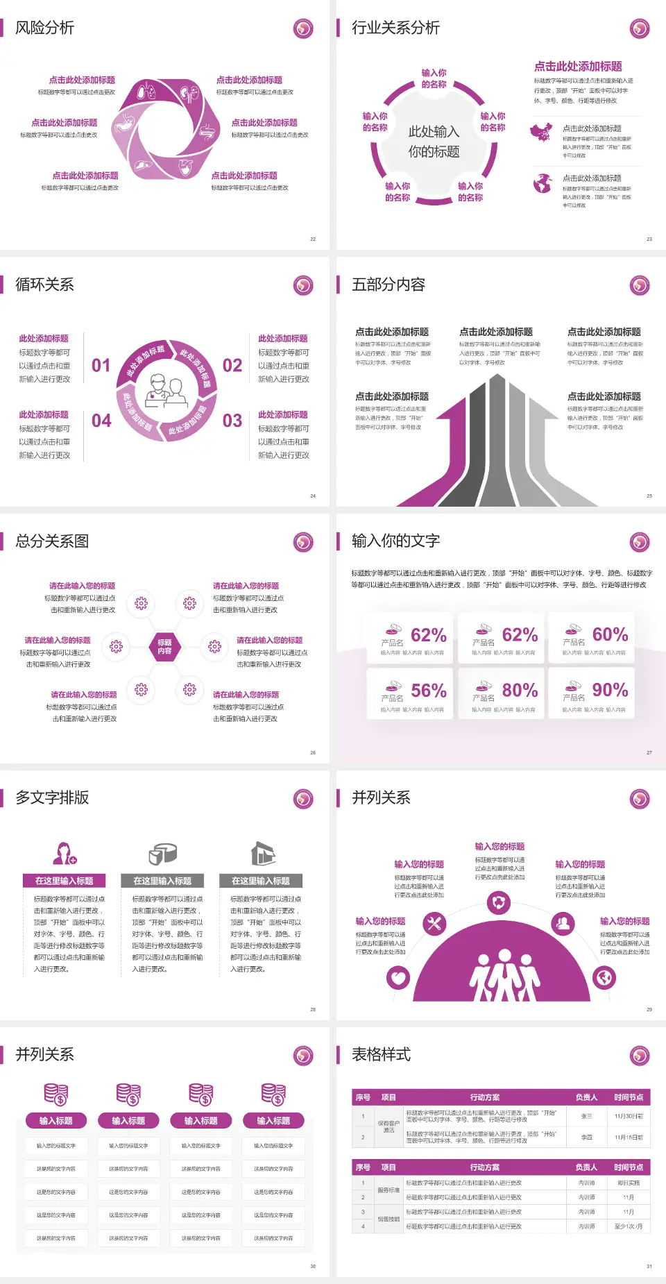 济南市妇幼保健院总院区科室介绍与推广PPT模板4:3格式幻灯片预览图4