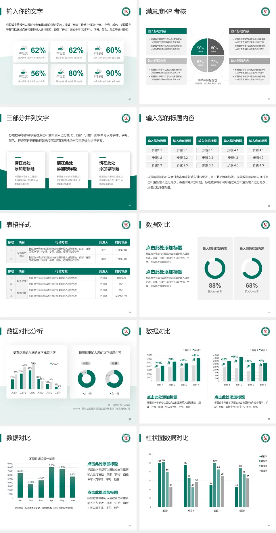 淄博市第一医院科研成果展示PPT模板4:3格式幻灯片预览图5