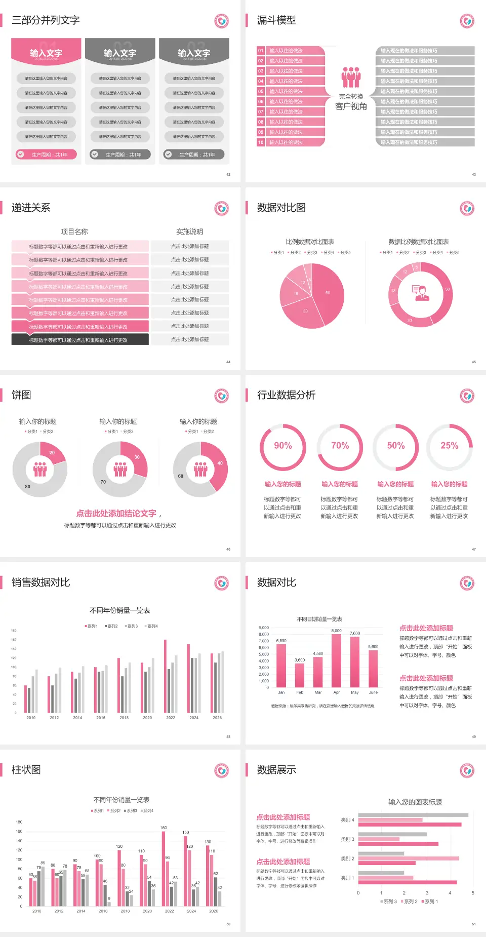 枣庄市立第三医院患者教育与指导PPT模板4:3格式幻灯片预览图6