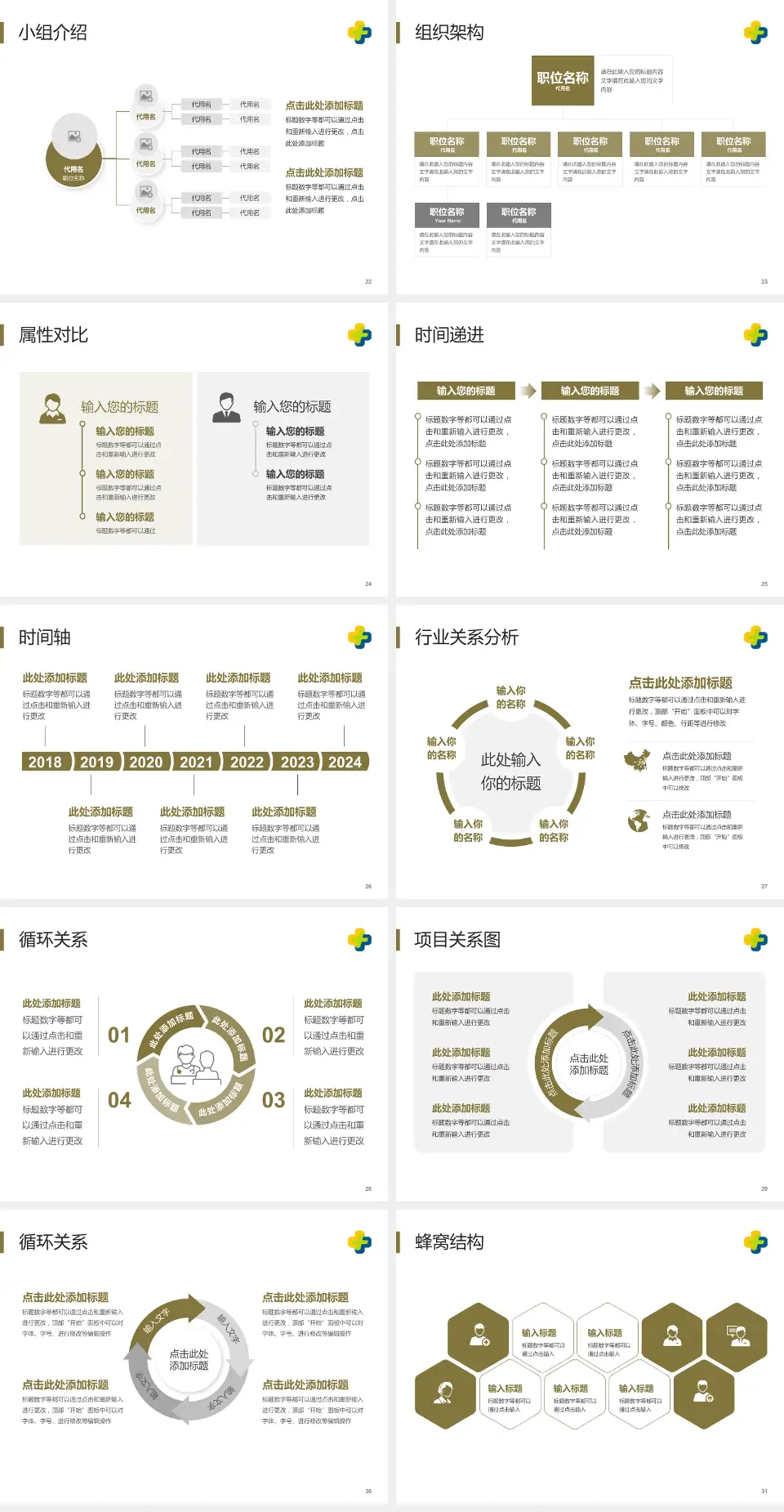 潍坊市中医院东院区品管圈PDCA演示专用PPT模板4:3格式幻灯片预览图4