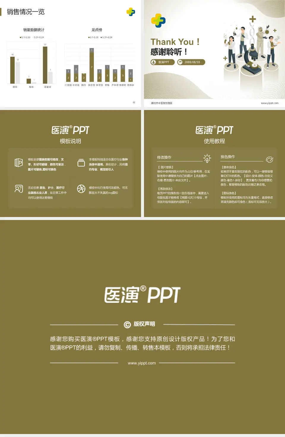 潍坊市中医院东院区品管圈PDCA演示专用PPT模板4:3格式幻灯片预览图7