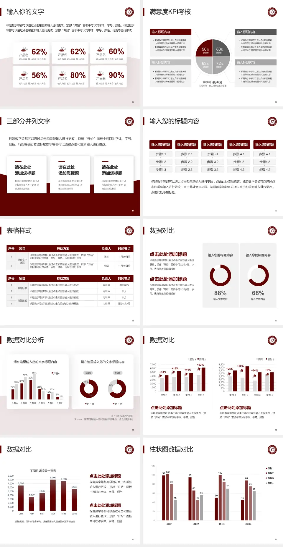 淄博市中医医院科研成果展示PPT模板4:3格式幻灯片预览图5