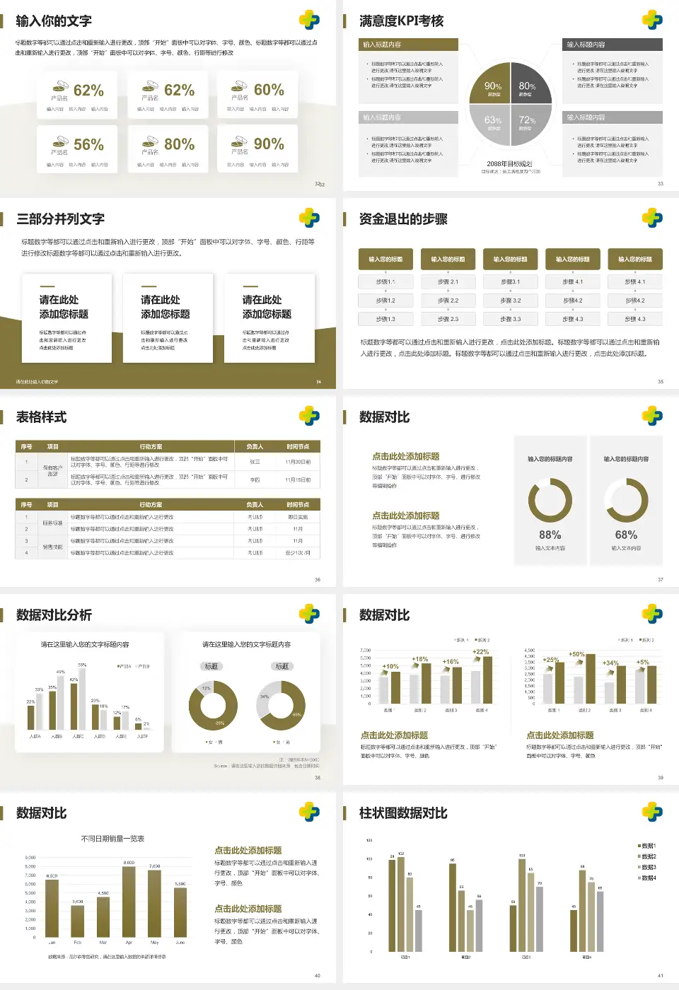 潍坊市中医院西院区科研成果展示PPT模板16:9格式幻灯片预览图5