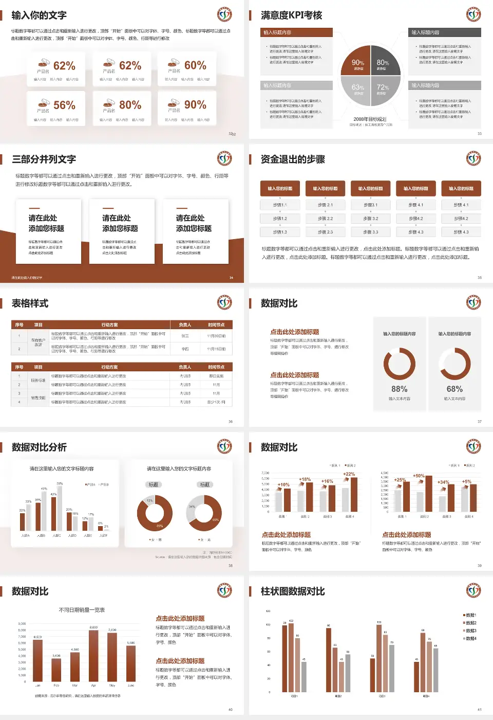 济南市中心医院东院区科研成果展示PPT模板16:9格式幻灯片预览图5