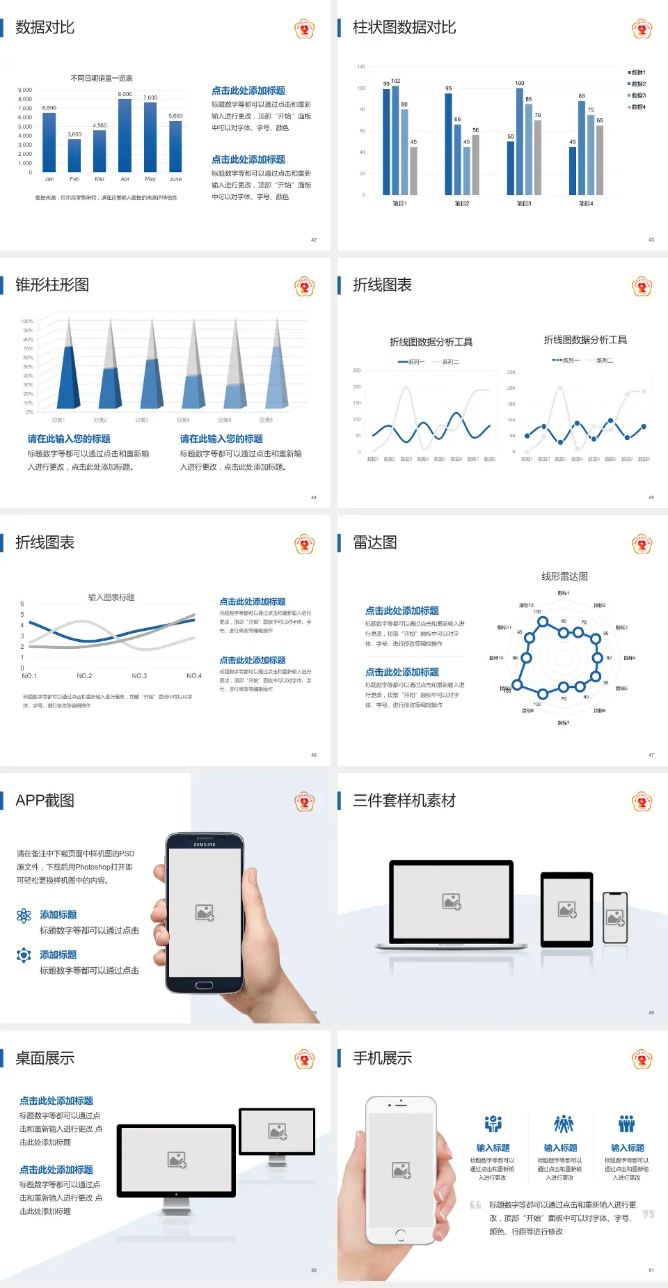烟台市莱阳中心医院医院管理报告PPT模板4:3格式幻灯片预览图6