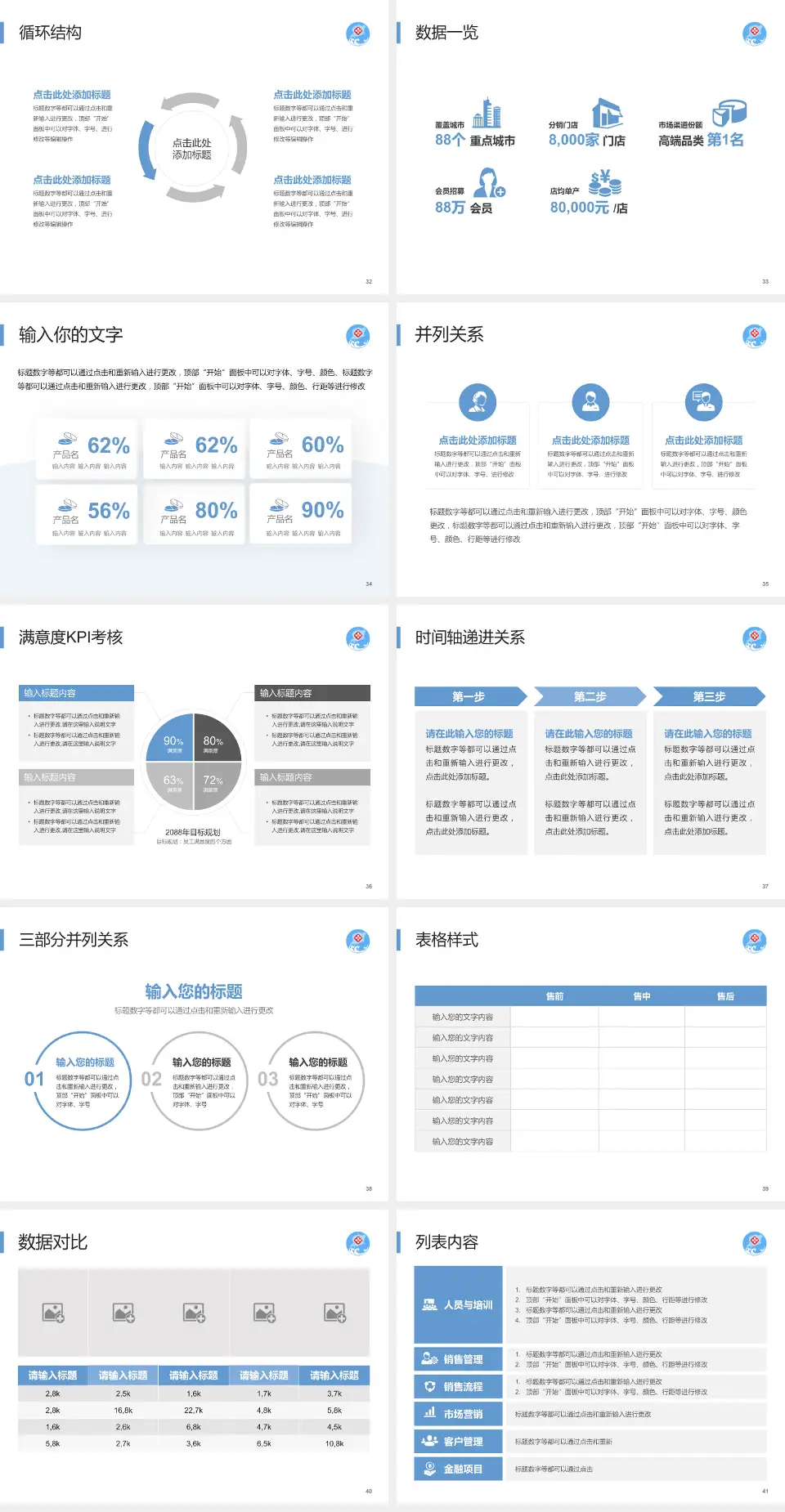 聊城市中心医院患者教育与指导PPT模板4:3格式幻灯片预览图5