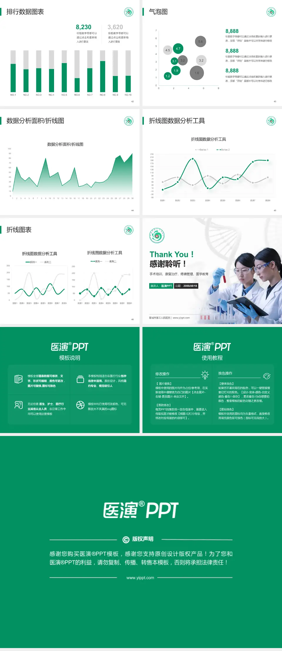 聊城市第三人民医院科研成果展示PPT模板4:3格式幻灯片预览图6