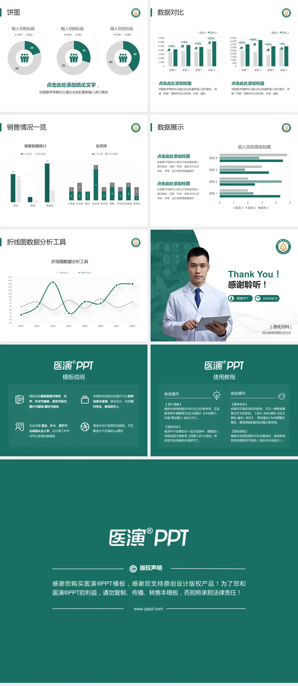 烟台毓璜顶医院总院区病例分享与讨论PPT模板4:3格式幻灯片预览图4