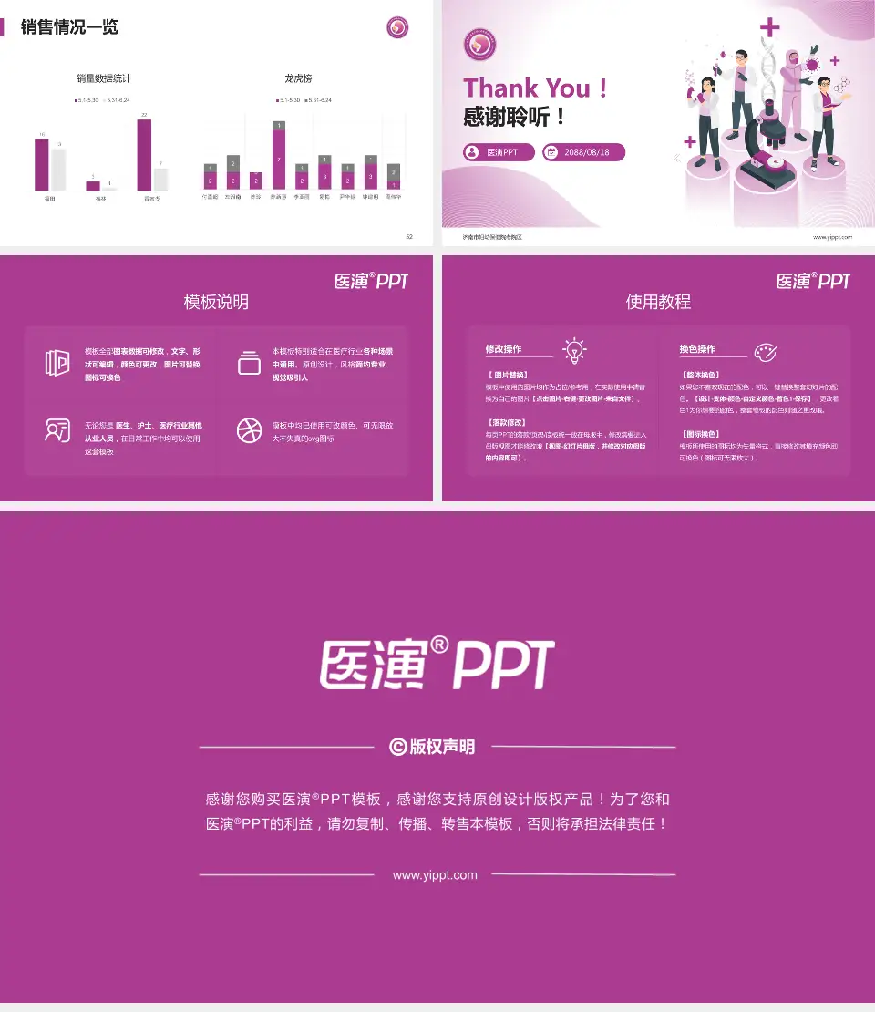 济南市妇幼保健院老院区品管圈PDCA演示专用PPT模板16:9格式幻灯片预览图7