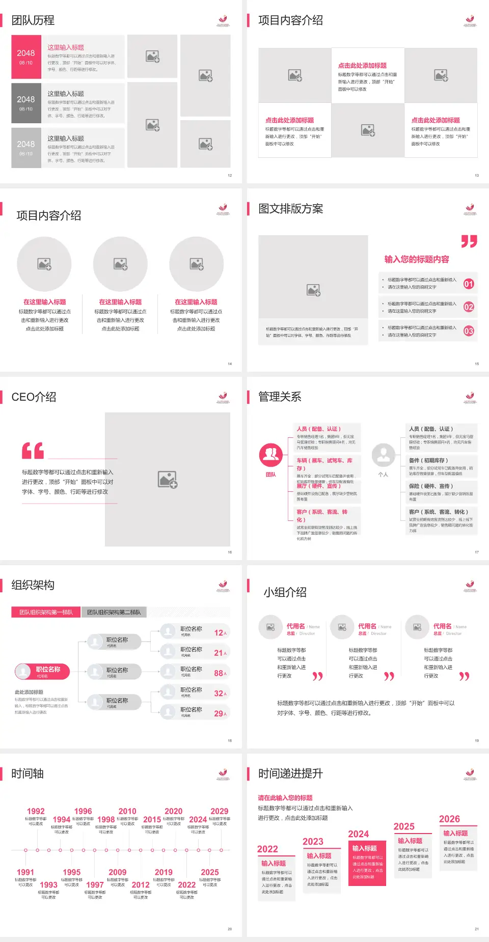 桓台县妇幼保健院医院管理报告PPT模板4:3格式幻灯片预览图3