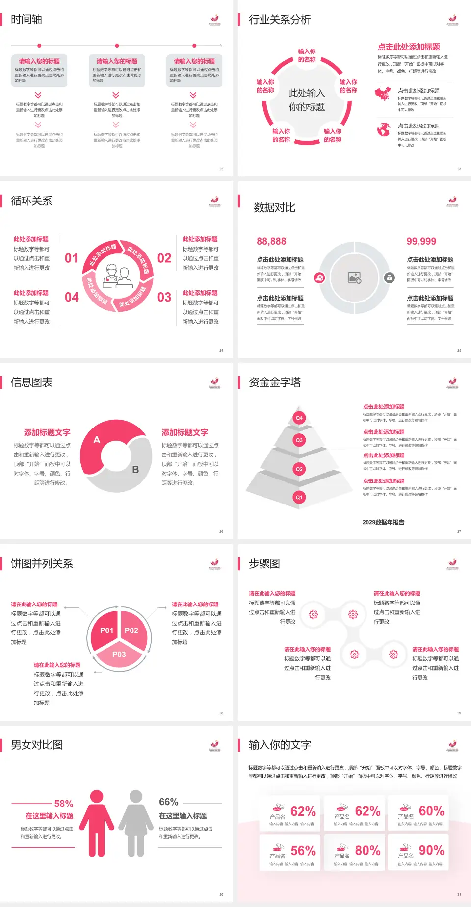 桓台县妇幼保健院医院管理报告PPT模板4:3格式幻灯片预览图4