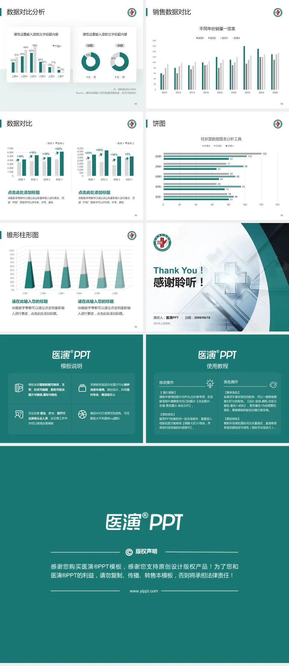 滨州市人民医院医疗行业比赛专用PPT模板4:3格式幻灯片预览图7