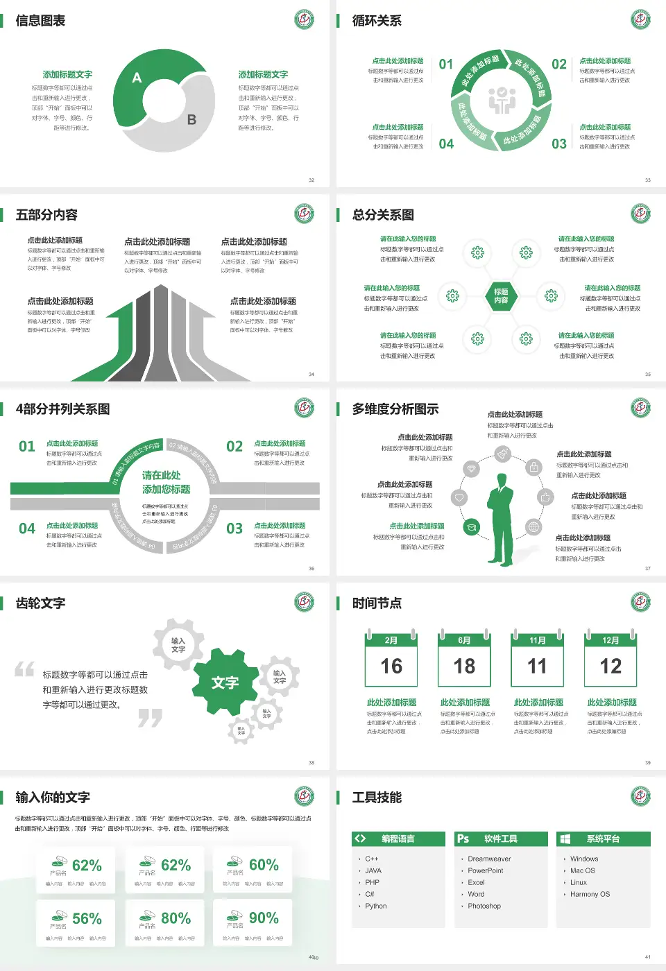 济南市中西医结合医院护理专业职业生涯规划PPT模板16:9格式幻灯片预览图5