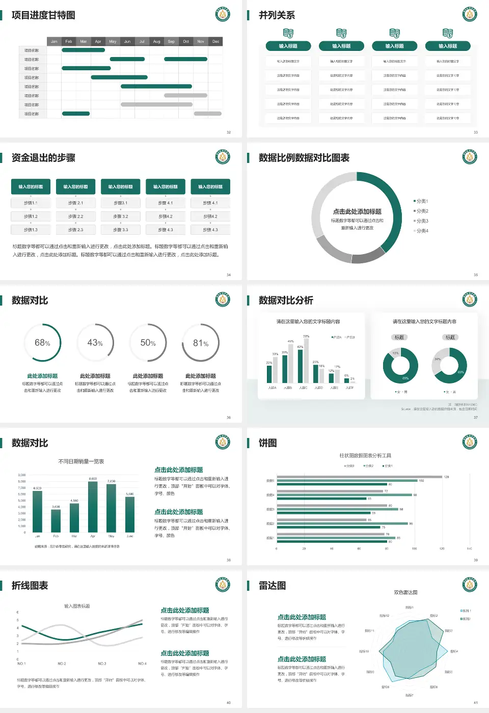 烟台毓璜顶医院莱山院区项目申请与汇报PPT模板16:9格式幻灯片预览图5