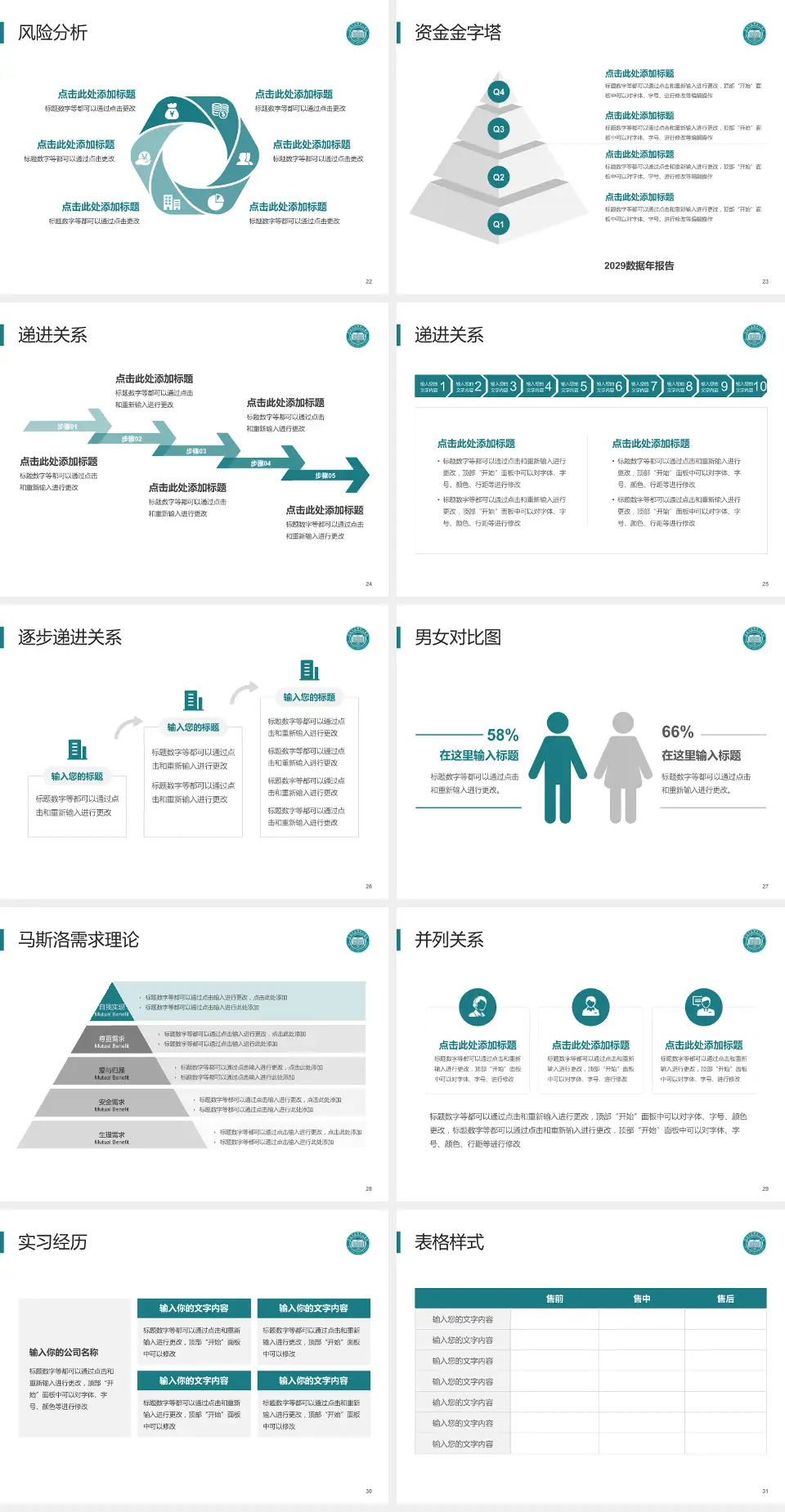 潍坊市益都中心医院项目申请与汇报PPT模板4:3格式幻灯片预览图4