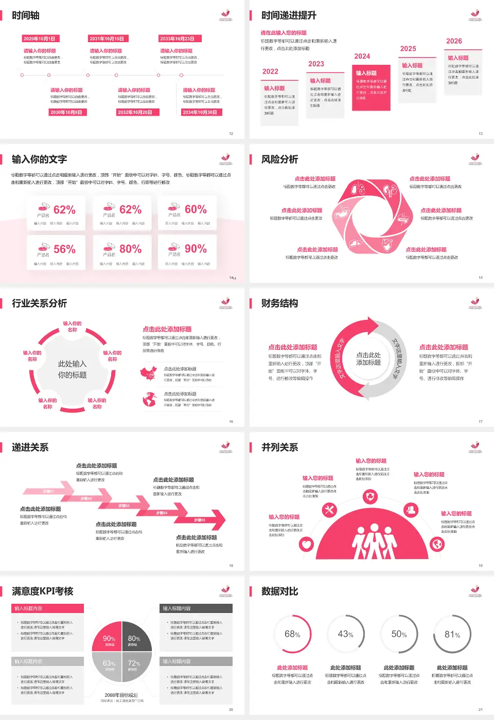 桓台县妇幼保健院病例分享与讨论PPT模板16:9格式幻灯片预览图3