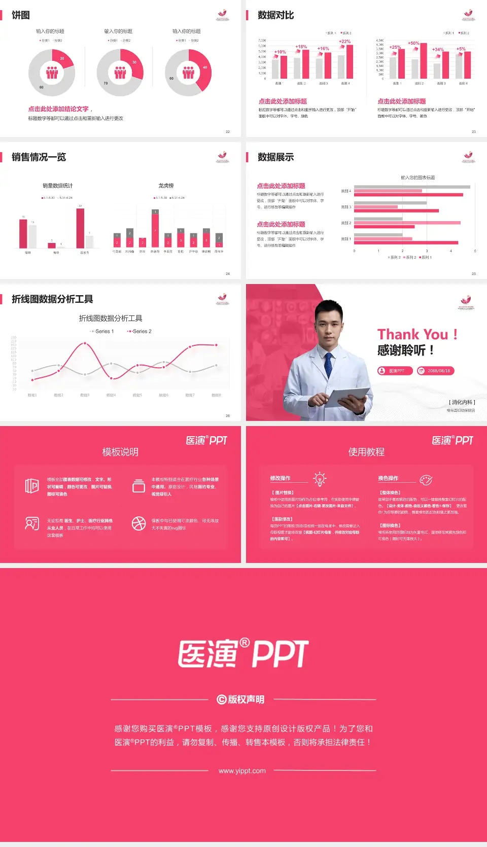 桓台县妇幼保健院病例分享与讨论PPT模板16:9格式幻灯片预览图4