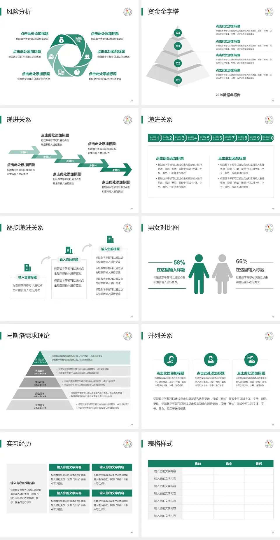 淄博市第五人民医院项目申请与汇报PPT模板4:3格式幻灯片预览图4
