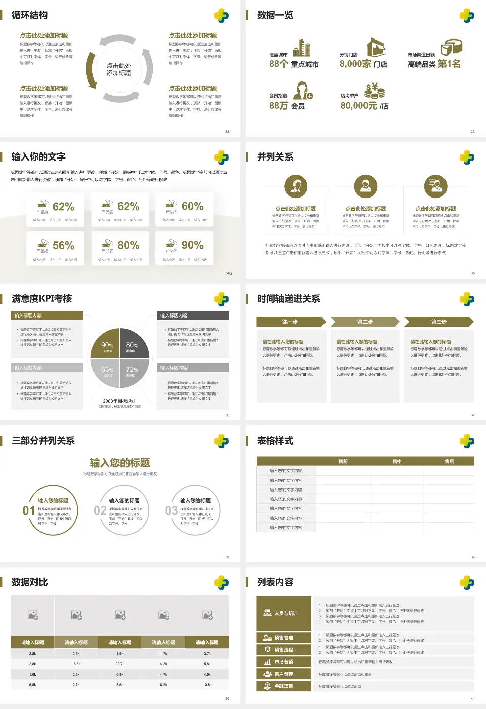 潍坊市中医院东院区患者教育与指导PPT模板16:9格式幻灯片预览图5