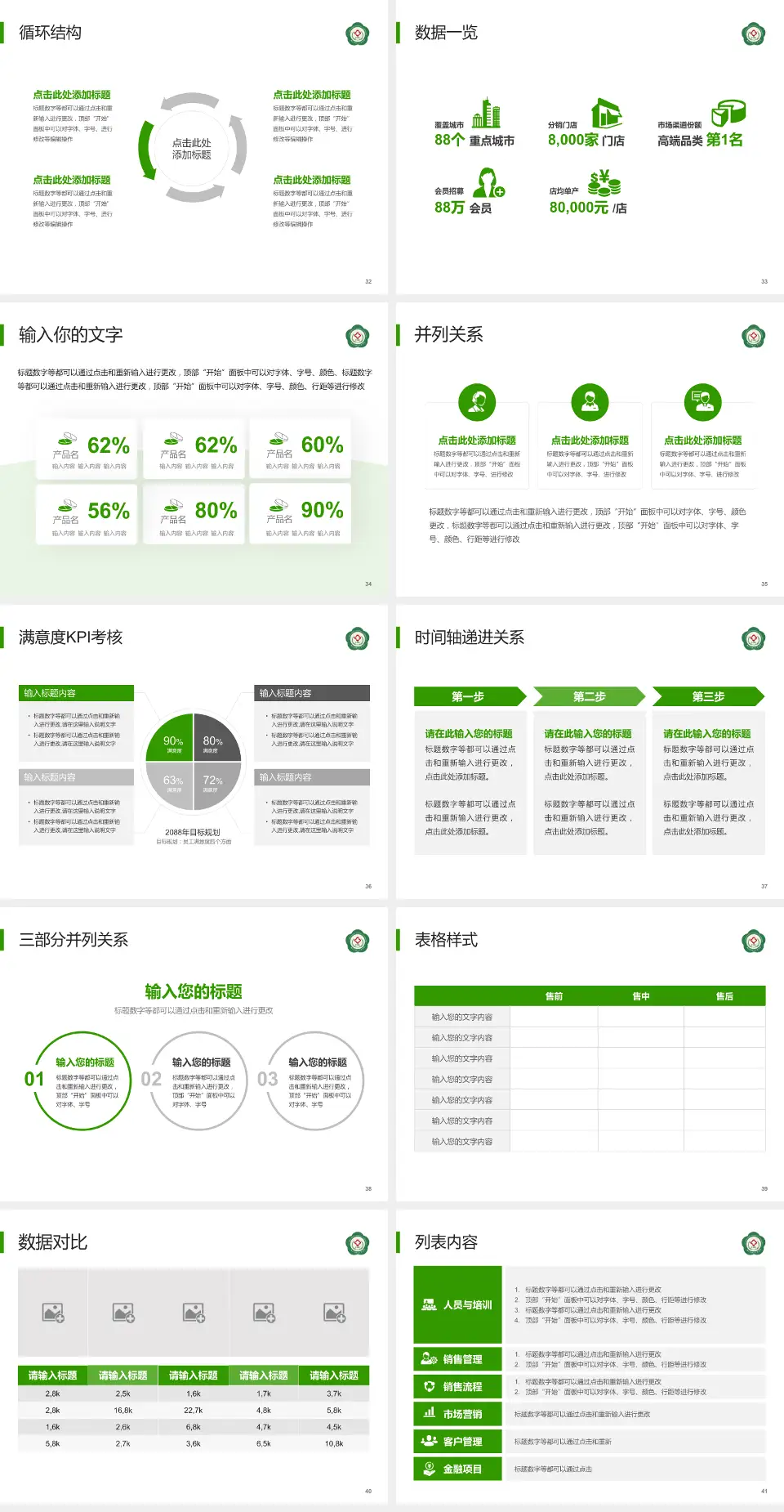 镇江市第三人民医院患者教育与指导PPT模板4:3格式幻灯片预览图5
